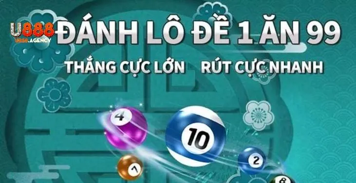 Hướng Dẫn Tham Gia Ok Xổ Số Miền Bắc Ngay Hôm Nay